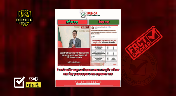 📰 ফ্যাক্টচেক: আসিফ মাহমুদের ভারতের সঙ্গে চুক্তি বাতিলের দাবি — বিভ্রান্তিকর ও আংশিক সত্য